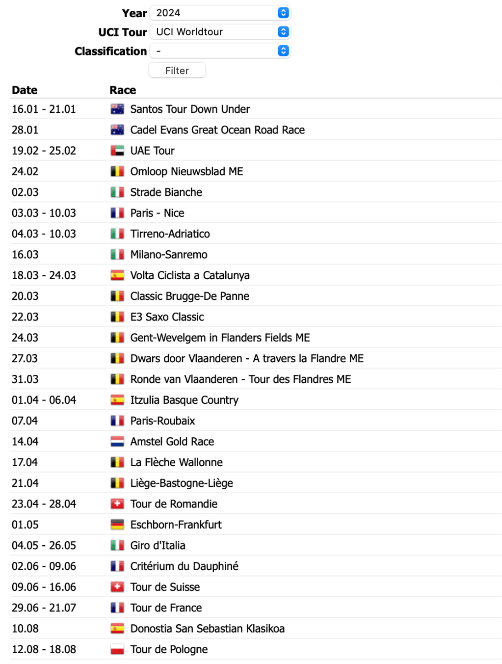 THE ROAD SEASON IS “technically” HERE!!!!!!