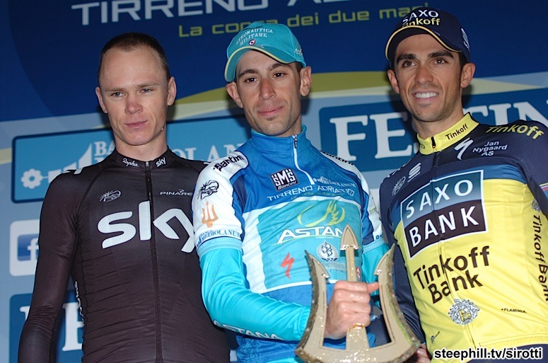 Tirreno-Adriatico – The Race of the Two&nbsp;Seas